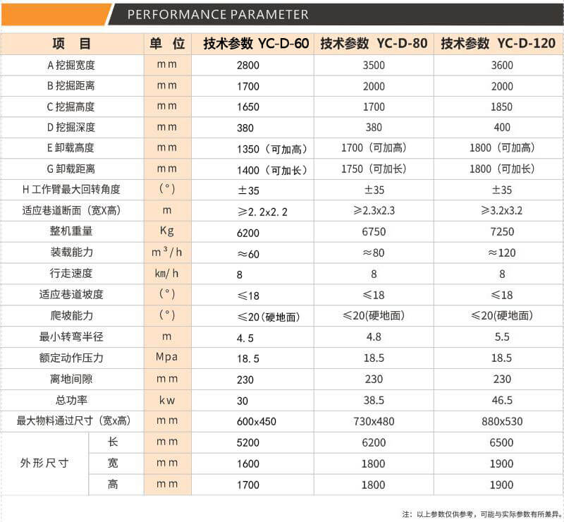 好色先生IOS在线观看參數